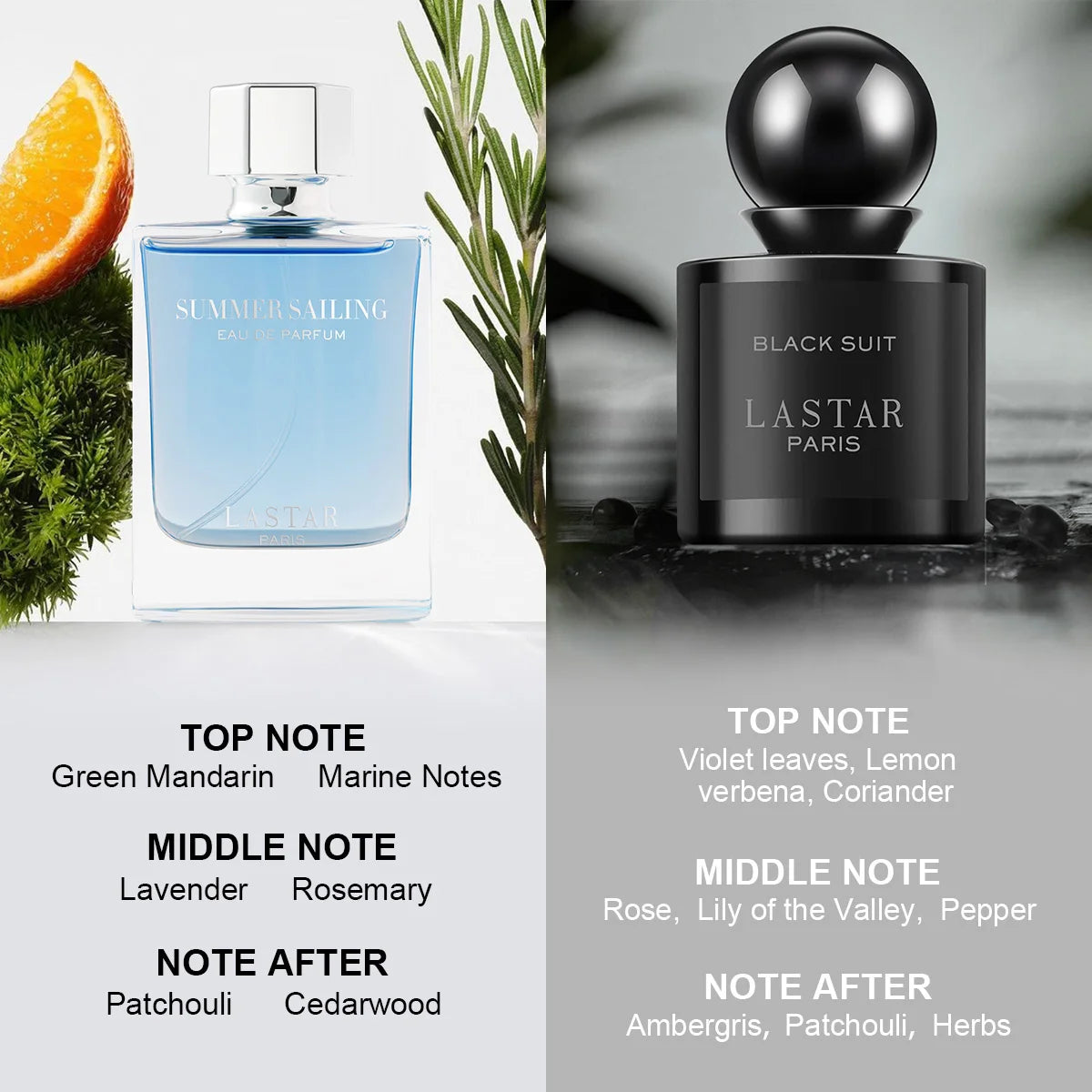 LASTAR Men's Perfume Set, 80ml/2.71fl oz, Cedar & Patchouli, long-lasting fragrance. Christmas/New Year gifts.For use on dates.