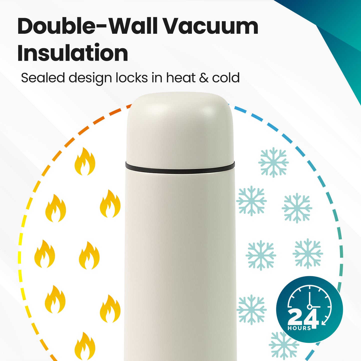 Loch & Skye Vacuum Insulated Flask Stainless Steel Double Walled Thermo Bottle Leakproof BPA-Free Water Hot and Cold Drink Flask for Office, Hiking, Camping and Travel Use