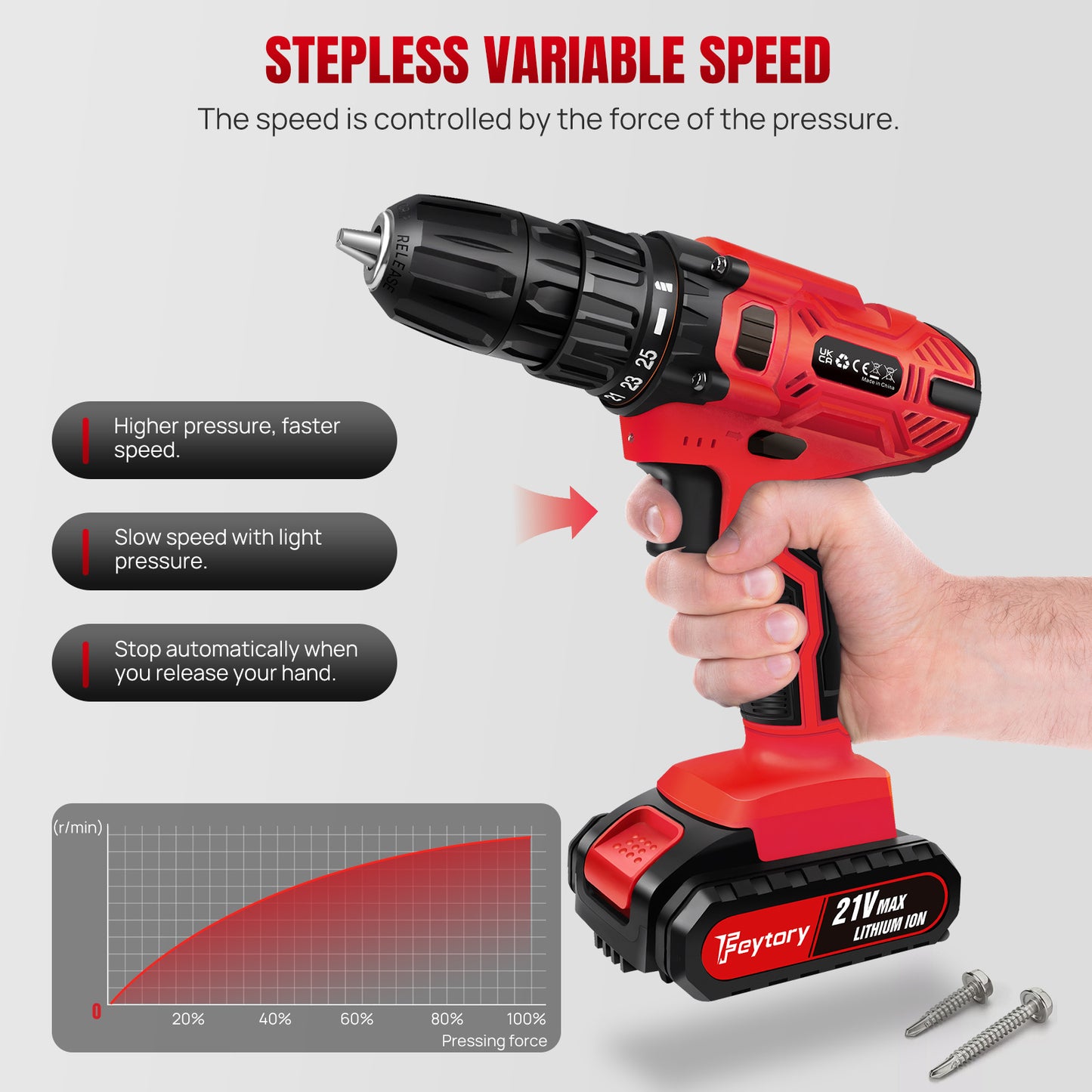 Cordless Drill Driver 21V, Electric Drill Kit with LI-ion Battery, Cordless Combi Screwdriver 25+1 Torque, 45N.m Max, 32pcs Accessory, 2 Variable Speed, LED Light for Home and Garden DIY Project 3/8" Keyless Chuck