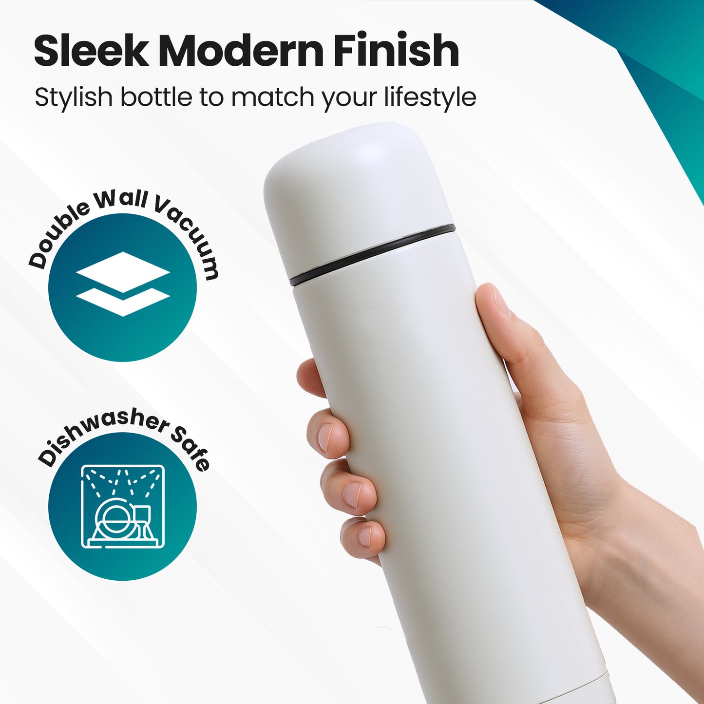 Loch & Skye Vacuum Insulated Flask Stainless Steel Double Walled Thermo Bottle Leakproof BPA-Free Water Hot and Cold Drink Flask for Office, Hiking, Camping and Travel Use