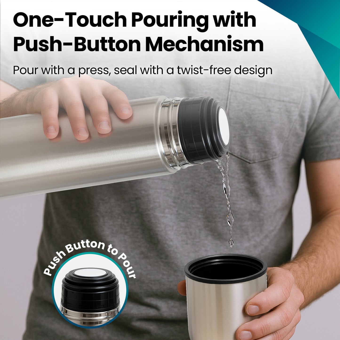 Loch & Skye Vacuum Insulated Flask Stainless Steel Double Walled Thermo Bottle Leakproof BPA-Free Water Hot and Cold Drink Flask for Office, Hiking, Camping and Travel Use
