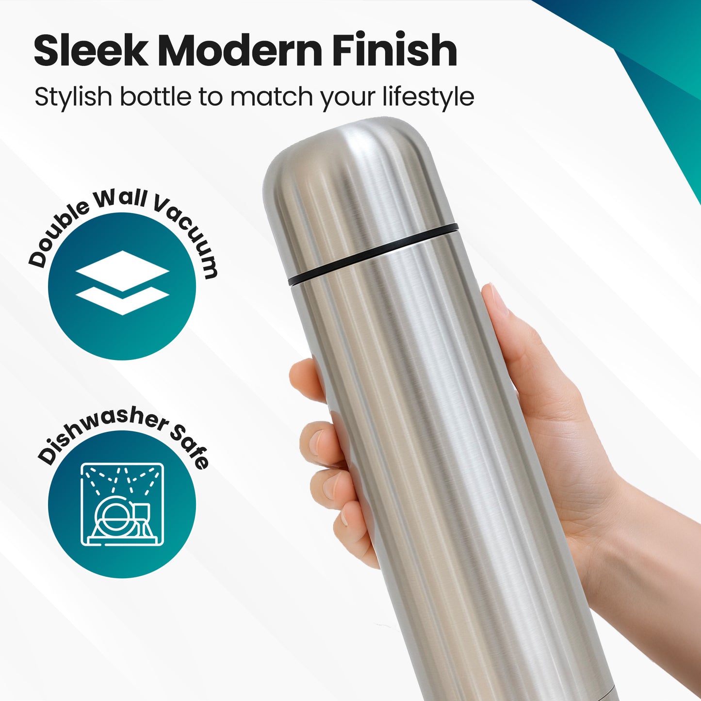 Loch & Skye Vacuum Insulated Flask Stainless Steel Double Walled Thermo Bottle Leakproof BPA-Free Water Hot and Cold Drink Flask for Office, Hiking, Camping and Travel Use