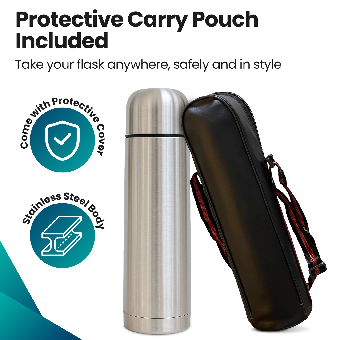 Loch & Skye Vacuum Insulated Flask Stainless Steel Double Walled Thermo Bottle Leakproof BPA-Free Water Hot and Cold Drink Flask for Office, Hiking, Camping and Travel Use