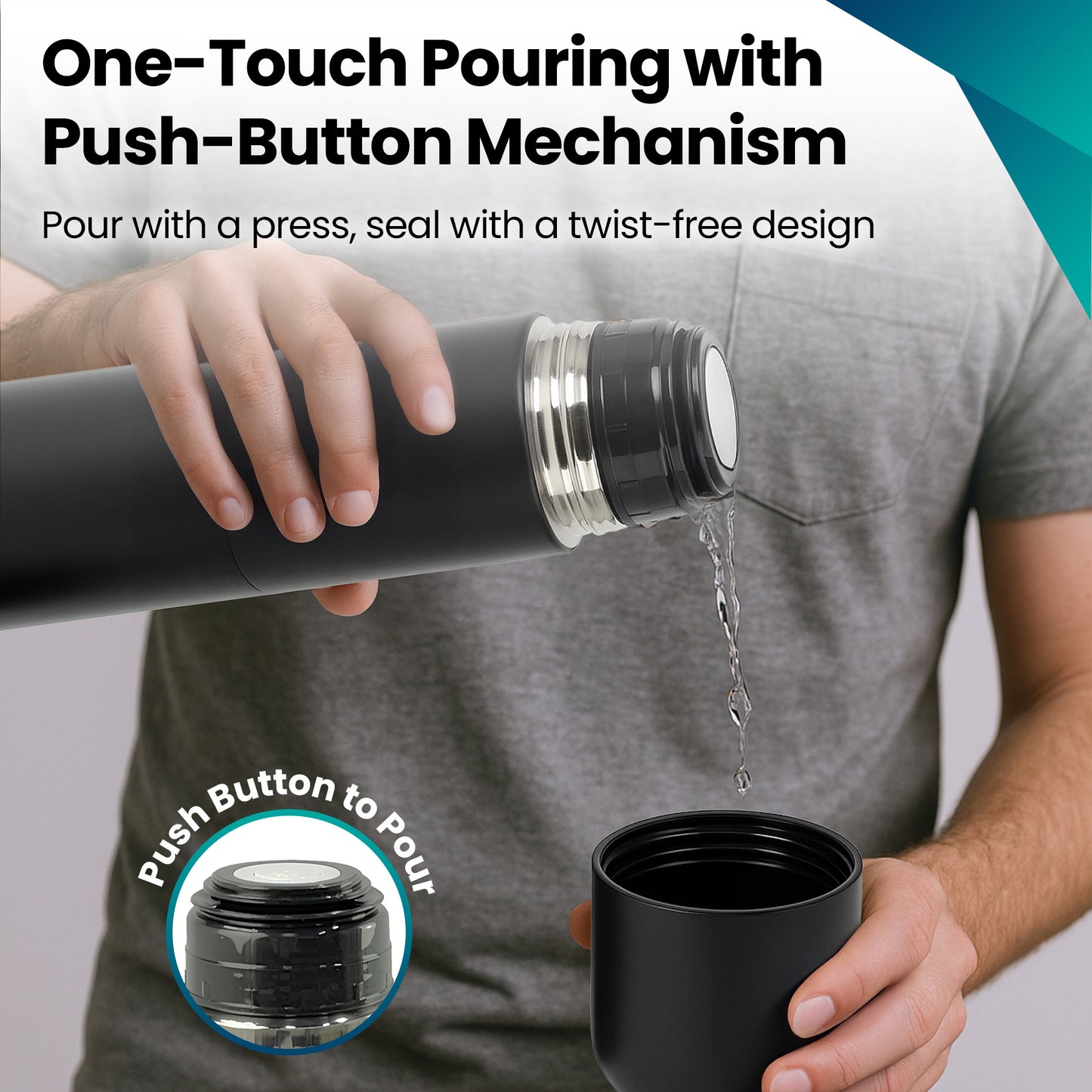 Loch & Skye Vacuum Insulated Flask Stainless Steel Double Walled Thermo Bottle Leakproof BPA-Free Water Hot and Cold Drink Flask for Office, Hiking, Camping and Travel Use