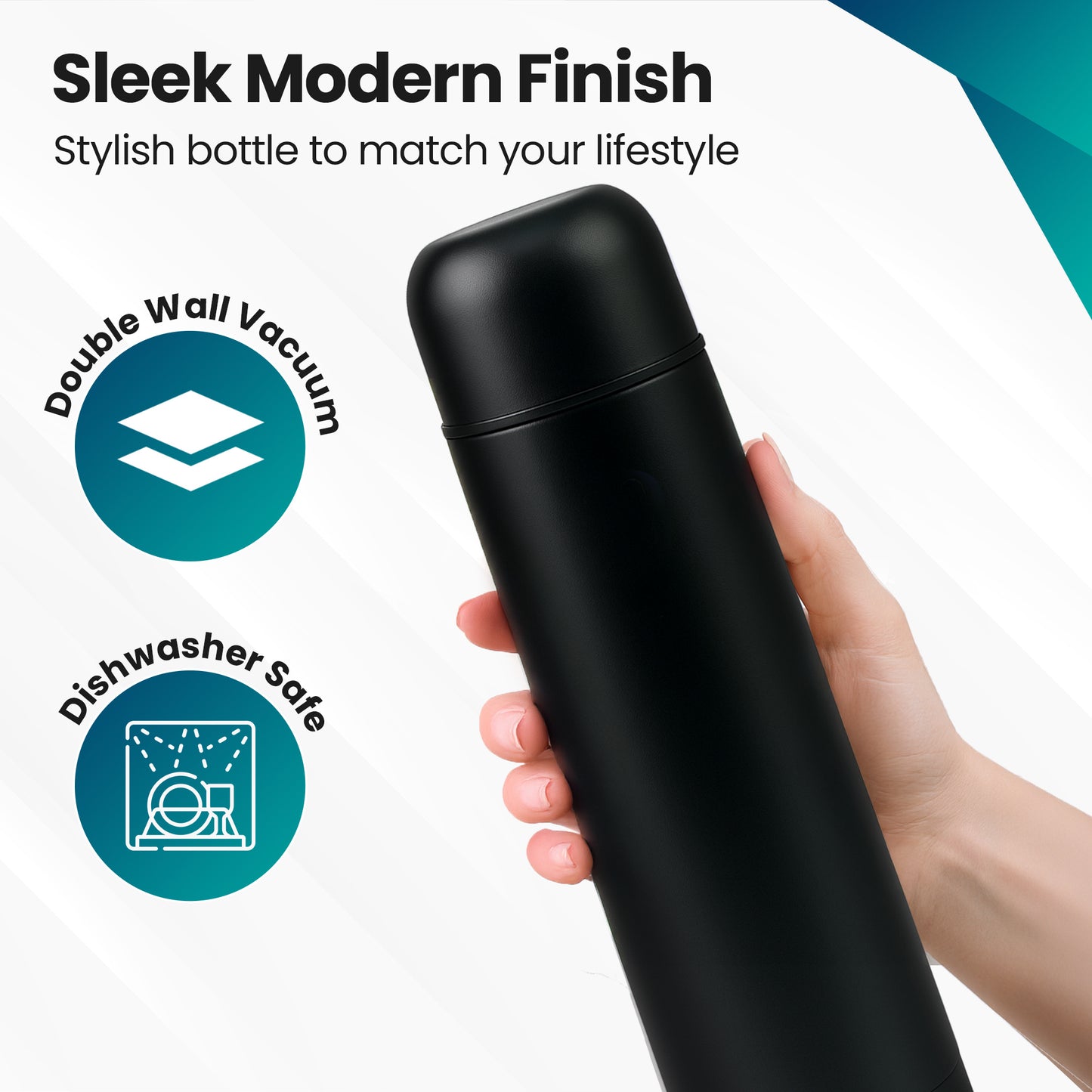 Loch & Skye Vacuum Insulated Flask Stainless Steel Double Walled Thermo Bottle Leakproof BPA-Free Water Hot and Cold Drink Flask for Office, Hiking, Camping and Travel Use