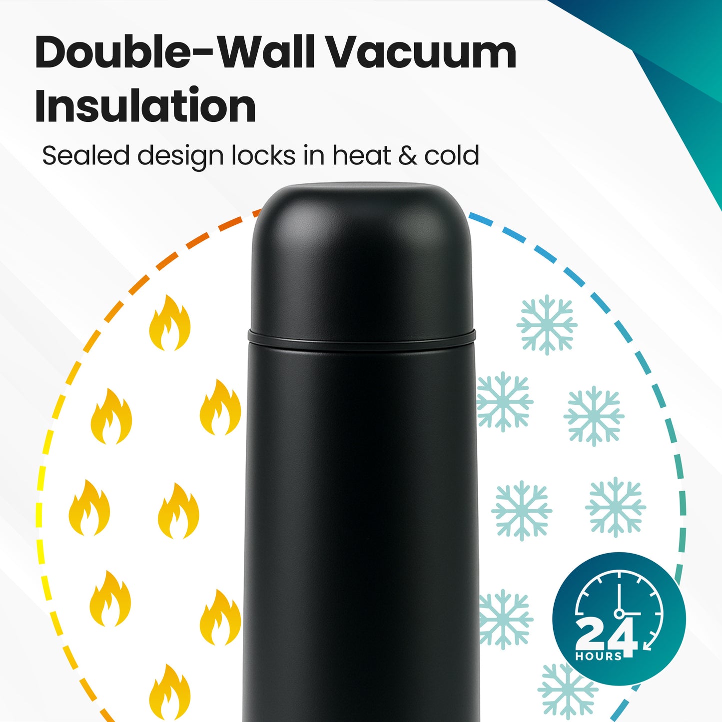 Loch & Skye Vacuum Insulated Flask Stainless Steel Double Walled Thermo Bottle Leakproof BPA-Free Water Hot and Cold Drink Flask for Office, Hiking, Camping and Travel Use