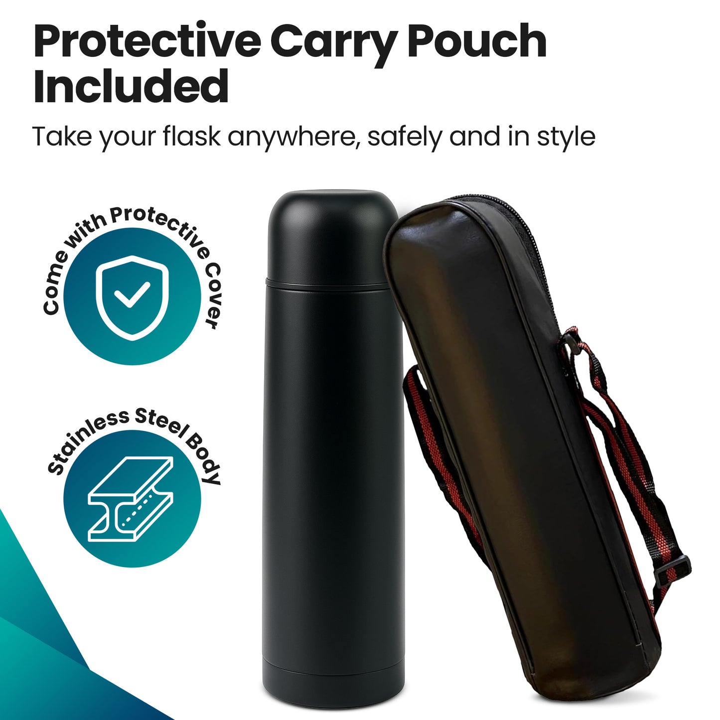 Loch & Skye Vacuum Insulated Flask Stainless Steel Double Walled Thermo Bottle Leakproof BPA-Free Water Hot and Cold Drink Flask for Office, Hiking, Camping and Travel Use