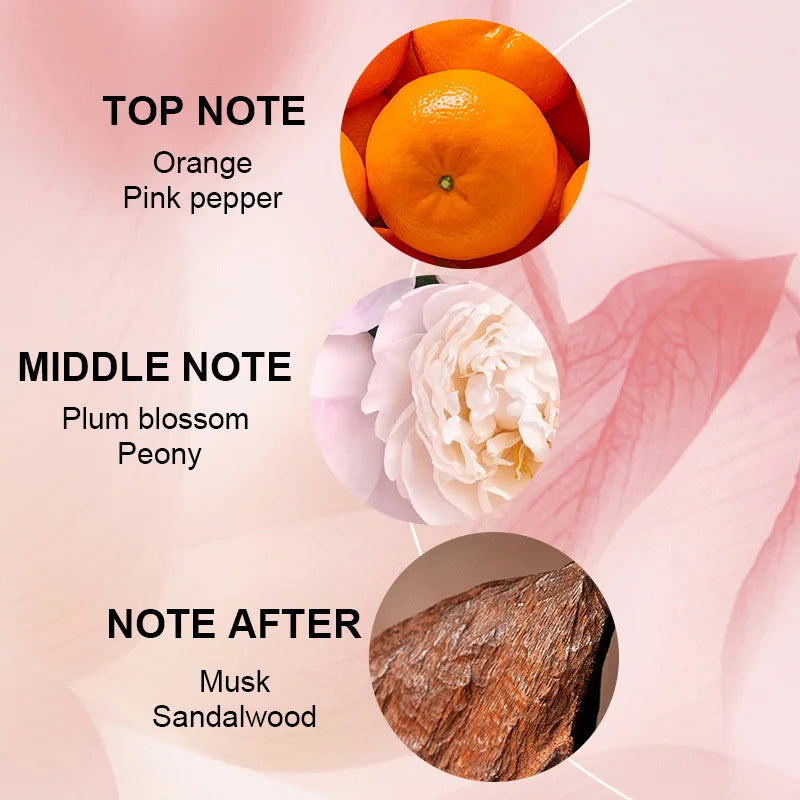 Christmas/New Year Gifts for Ladies，LASTAR rare beauty perfume. Musk .Long-Lasting Fragrance, 1.01fl oz/30ml. Dating Atmosphere.