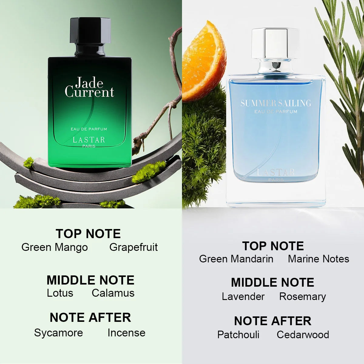 LASTAR Men's Perfume Set, 100ml/3.38fl oz, Grapefruit & Patchouli, long-lasting fragrance. Christmas/New Year gifts