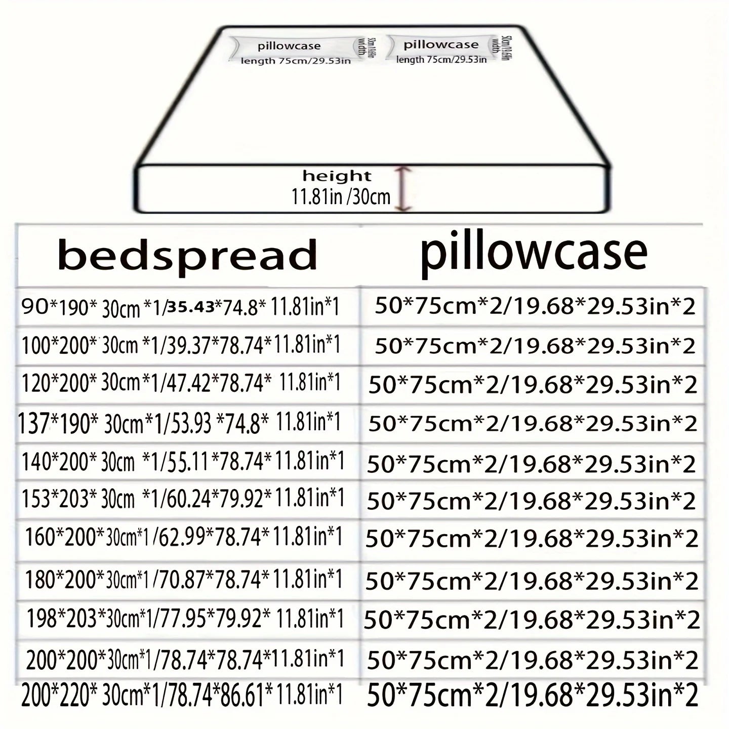 3pcs Print Bedding Set, Soft and Comfortable, Suitable for Bedroom, Guest Room One Fitted Sheet + Two Pillowcases, No Core
