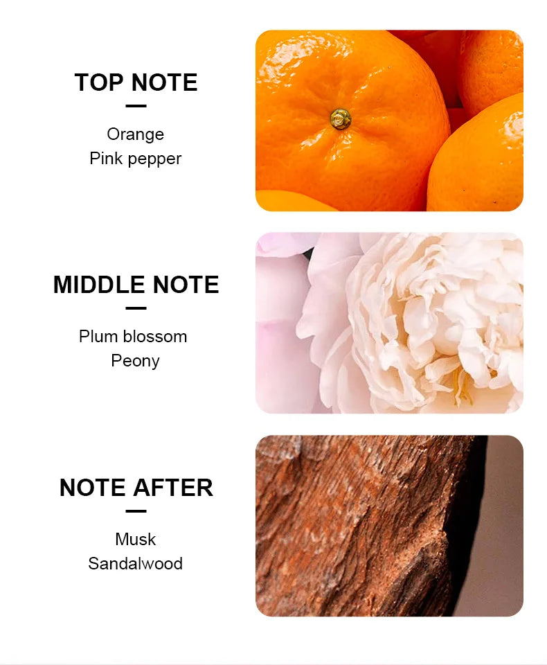 Christmas/New Year Gifts for Ladies，LASTAR rare beauty perfume. Musk .Long-Lasting Fragrance, 1.01fl oz/30ml. Dating Atmosphere.