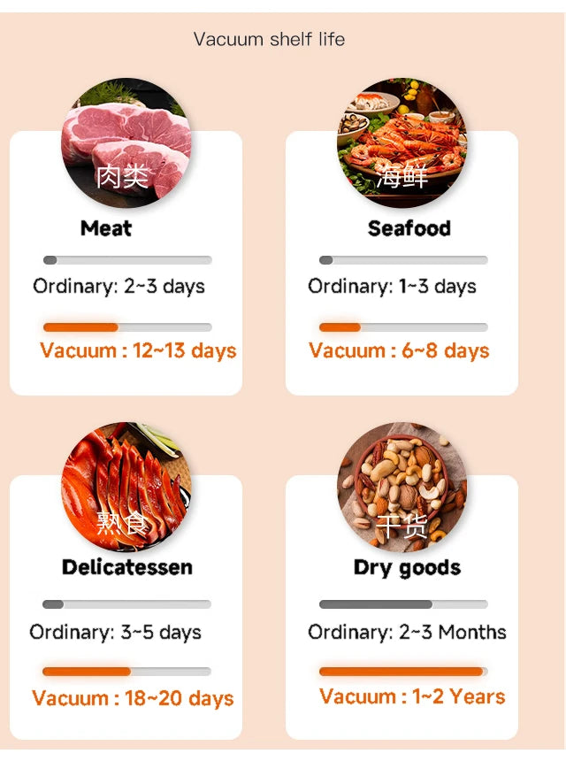 Professional Vacuum Kitchen Sealing Machine Sealer for Food Vacuumor for Products  Cuisine Packaging Plastic Bag Sealant