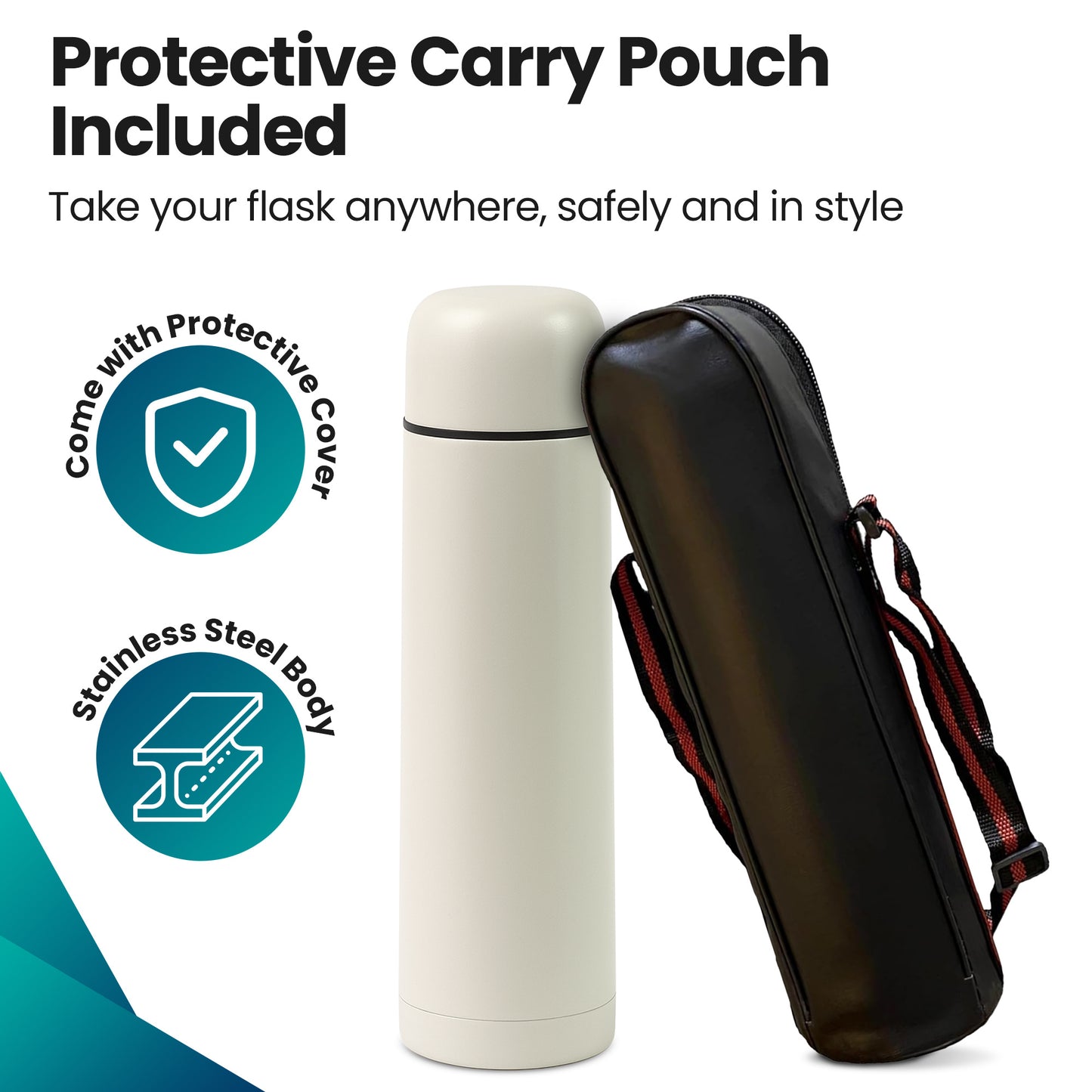 Loch & Skye Vacuum Insulated Flask Stainless Steel Double Walled Thermo Bottle Leakproof BPA-Free Water Hot and Cold Drink Flask for Office, Hiking, Camping and Travel Use