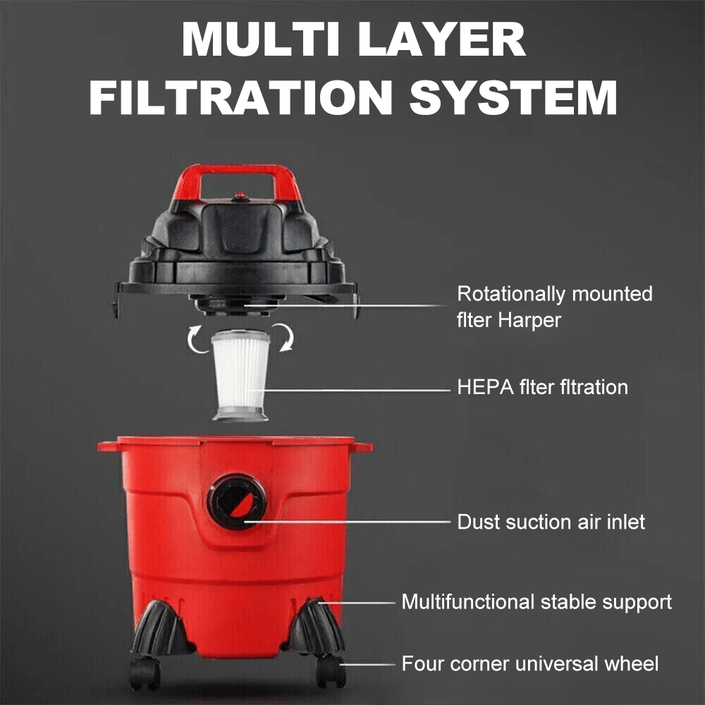 15L 800W Wet and Dry Vacuum Cleaner, 2 In 1 Vacuum Cleaner with HEPA Filtration, 4m Power Cord,18 kPa Vacuum Pressure, For Home Car Carpet Hard Floors Cleaning